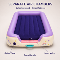 Grand lit de voyage gonflable pour tout-petits avec entrée basse, matelas en PVC floqué et graphismes personnalisés licorne