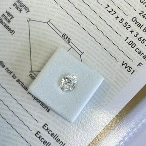 ラボ成長合成ダイヤモンド製造<span class=keywords><strong>Cvd</strong></span>オーバルカットラボ成長ダイヤモンド - Product Image 2