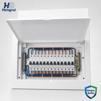 Boîtier de distribution d'alimentation mural, étanche IP66, en métal, compatible rail DIN, MCB, RCD, avec porte verrouillable