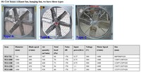 Ventilateurs de refroidissement à suspension pour bétail et bétail, haute résistance