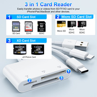 Lecteur de carte pour téléphone portable, lecteur de carte externe multifonction personnalisé avec ports USB-AType-C vers SD/TF/XD pour appareils photo reflex numériques USB 2.0