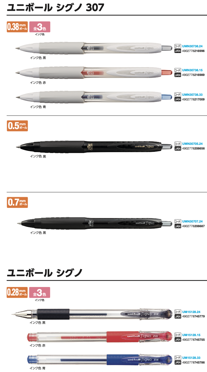 uni-ball Signo 307 Gel Ink Pen 1