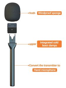 ไมโครโฟน lavalier ไร้สายขนาดเล็ก, ที่หนีบชาร์จได้มีเวลาแฝงต่ำสำหรับแท็บเล็ต iPhone Android แท็บเล็ต vlogging พอดคาสต์ - Product Image 2