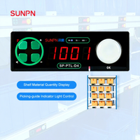 Système de picking par lumière (PTL) filaire SUNPN avec étiquettes électroniques pour la gestion intelligente des stocks et le tri en entrepôt e-commerce