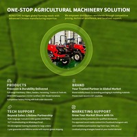 Équipement agricole haute traction 35-60 CV pour l'agriculture à grande échelle dans les déserts et les systèmes d'irrigation