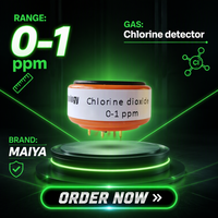 Capteur de dioxyde de chlore CLO2 pour le traitement de l'eau potable, analyseur de gaz de désinfection, détecteur de gaz CLO2 de MAIYA