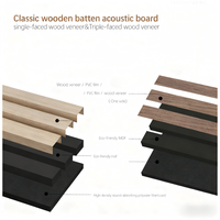 Paneles Acústicos de Madera para Decoración de Paredes Interiores, Akupanel, Paneles Acústicos de Madera Absorbentes de Sonido, Panel de Pared Insonorizante, Fácil de Cortar
