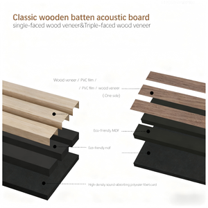Pannelli Acustici in Legno per Decorazione d'Interni, Akupanel <span class=keywords><strong>Fonoassorbente</strong></span>, Pannelli Acustici in Legno Insonorizzanti, Facili da Tagliare - Product Image 3