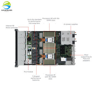 Serveur de haute qualité ThinkSystem SR630 V3 8SFF Processeur Intel Xeon Raid 5350-8i 1100w*2 Boîtier de serveur en rack 1U SR630 V3 - Product Image 3