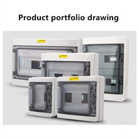 Boîtier de distribution de jonction OEM EKYK CE IP66 industriel extérieur étanche en ABS gris MCB 0-prise 380V 100A HA-4P