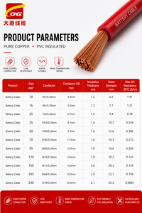 Battery <strong>Cable</strong> 10 16 25 35 50 70 Mm2 <strong>Dc</strong> <strong>Power</strong> <strong>Cable</strong> for Automotive RV Golf Carts Solar Eenergy Storage Single Core Flexible - Product Image 5