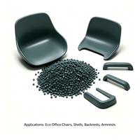 Granulés de copolymère PP recyclé haute résistance certifiés GRS pour chaises et meubles de bureau, écologiques