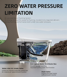 <span class=keywords><strong>WC</strong></span> intelligent en céramique <span class=keywords><strong>sans</strong></span> alimentation électrique, avec chasse d'eau à pression d'air, bouclier anti-éclaboussures, batterie intégrée, siphon, monobloc, siège bidet, vente en gros - Product Image 4