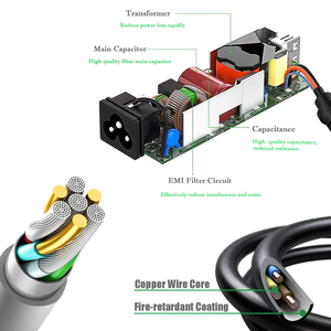 65W/90W 19V 3.42A/4.74A AC máy tính xách tay Sạc Power Adapter cung cấp điện dây cho Acer máy tính xách tay 5.5*1.7mm DC cổng - Product Image 5