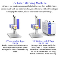 Machine de marquage laser UV haute précision 5W 10W JPT pour verre, verres à vin et cristal