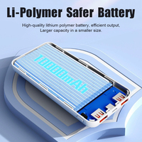 Batería Externa Portátil Ultra Delgada de 20000mAh con Li-Polymer, Carga Rápida USB-A/USB-C PD 22.5W, Pantalla LED para Uso en Exteriores