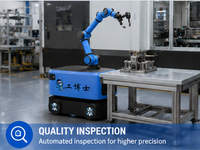 Robot composite autonome intelligent à 6 axes avec châssis mobile AMR300, bras robotique collaboratif AGV pour la manutention des matériaux