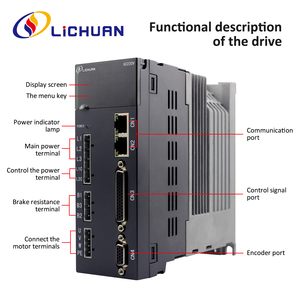 Lichuan A6 220V 0.8/1.1A 50/100W Kit pengontrol Servo omotor 3000rpm 0.16/0.32N.<span class=keywords><strong>m</strong></span> AC Kit driver Motor Servo untuk peralatan medis - Product Image 3