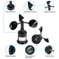 Dispositivo de medición de pulso RS485 4-20mA de alta precisión Salida Anemómetro automático Detector de sensor de velocidad del viento para estación meteorológica