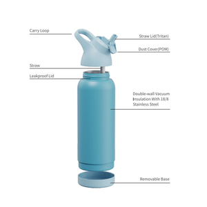 热销产品2025环保不锈钢水瓶 - Product Image 2