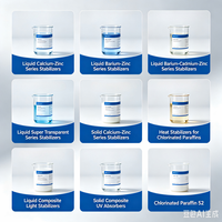Absorbeur/Stabilisateur UV composite solide Zhenxi pour résines PE, PP, PS, ABS, PC, PVC pour profilés de fenêtres extérieurs en PVC et applications aquatiques extérieures