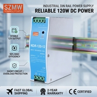 Alimentation électrique sur rail DIN SZMW NDR-120-12 12V 10A, 90-264V AC-DC, SMPS industriel CE RoHS, pour PLC, capteur et armoire de contrôle d'automatisation