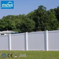 Weiß PVC Vinyl Kunststoff Privatsphäre Günstige Zaun Panels