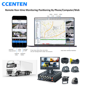 Caméra de recul Full HD 720P 1080P pour camion de bus <span class=keywords><strong>mobile</strong></span> Caméra de recul grand angle Enregistreur DVR 4CH 8CH - Product Image 2