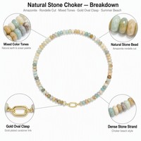 Collier ras du cou en pierre naturelle avec perles abacus, chaîne plaquée or, design de niche pour l'été et la plage, vente en gros pour femmes Woying