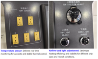 Nueva Máquina de Retrabajo BGA Automática con Visión HD y Alineación, Calentamiento Independiente Superior, Medio e Inferior para PCB IC de Teléfonos Móviles y Paneles Solares Metálicos