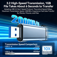 Lecteur de cartes SD TF USB 3.2 Gen 1 2-en-1 en aluminium, 5 Gbit/s SuperSpeed, adaptateur de carte mémoire pour iPad Pro MacBook, directement de l'usine