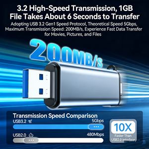 เครื่องอ่านการ์ดแบบ2-in-1 USB/Type-C 3.2อลูมิเนียมอัลลอยด์แบบออลอินวันรองรับ SD/TF คอมพิวเตอร์แท็บเล็ต - Product Image 2