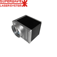 Tête de scanner galvanométrique laser à fibre 2D 3D haute vitesse avec lentille F-Theta pour marquage et gravure laser