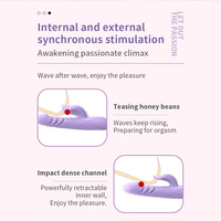 Juguete Sexual Telescópico con Calefacción para Adultos, Doble Estimulación Vaginal, Estimulador de Punto G y Clítoris, Potente Vibrador de Conejo, Dildo para Mujeres