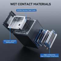 Enfriador de Aire Seco para Aplicaciones HVAC W-TEL, para Enfriamiento de Sistemas de Inmersión en Aceite de Silicona de 40 kW, para Enfriamiento de GPU en Centros de Datos