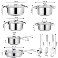 Ensemble de casseroles de cuisine multifonctionnel en acier inoxydable de 15 pièces pour la cuisine et le service