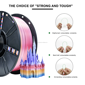 Filamento de Impresión 3D IBOSS, PLA+ Cosmético de Seda de 4 Colores, Varilla de Plástico Universal para Todas las Impresoras FDM, 0.02mm de Error de Hilo, Aprobado por ROHS - Product Image 6