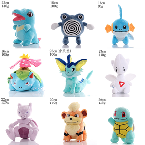 ของเล่นตุ๊กตา <span class=keywords><strong>Wigglytuff</strong></span> น่ารักสไตล์โปเกมอน ลดราคาพิเศษ ขายส่งสำหรับผู้ค้าปลีก สั่งซื้อจำนวนมากได้โดยตรงจากโรงงาน - Product Image 3