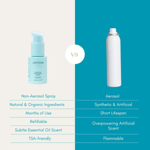 Shampoo Secco Biologico OEM in Polvere Spray Volumizzante <span class=keywords><strong>per</strong></span> la Cura dei <span class=keywords><strong>Capelli</strong></span>, <span class=keywords><strong>per</strong></span> il Controllo del Sebo e il Volume con Polvere di Argilla - Product Image 4