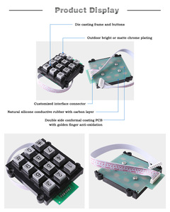 <span class=keywords><strong>Usb</strong></span> 12 Toetsen Metalen Toetsenbord/3X4 Numeriek Toetsenbord/Toetsenbord Voor Toegangscontrole Systeem - Product Image 4