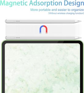 <span class=keywords><strong>Penna</strong></span> Stylus <span class=keywords><strong>per</strong></span> <span class=keywords><strong>iPad</strong></span> 11a e 10a Generazione, Ricarica Rapida, Riconoscimento del Palmo, <span class=keywords><strong>Compatibile</strong></span> con Apple Pencil 2018-2025 - Product Image 6