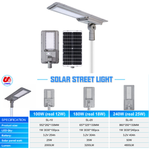 Fuori porta a basso prezzo di alta qualità 60w 100w 180w 240w 300 watt led lampione a energia solare prezzo di quotazione sensore opzionale - Product Image 2