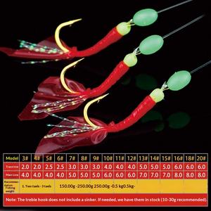 8 Hameçons de pêche bioniques dorés à bouche recourbée pour usage en étang et réservoir, spécial pour la capture de poisson, équipement de pêche en gros - Product Image 2