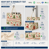 Sac fourre-tout en toile personnalisé grande capacité avec logo imprimé, motif floral, pour femme, idéal pour la publicité et les cadeaux