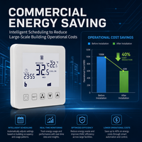 Termostato de Aire Acondicionado Tuya, Termostato de Habitación WIFI / Zigbee / Modbus / RS485, Sistemas HVAC, 2/4 Tubos, Ventilador de 3 Velocidades
