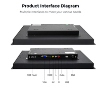 Moniteur à cadre ouvert 17 pouces 4:3 avec panneau AU, 1280*1024, HDMI, VGA, BNC, tactile capacitif en option