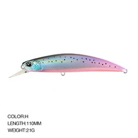 Umpan Pancing Ikan Kecil Besar 110mm 21g Umpan Buatan Tipe Swimbait Tenggelam Umpan Pancing Ikan Trout