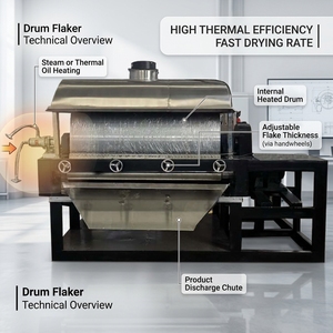 Sécheur à grattoir pour fûts de matériaux liquides ou visqueux à séchage rapide, pour alcool gras et <span class=keywords><strong>acide</strong></span> <span class=keywords><strong>chloroacétique</strong></span>, prix usine - Product Image 3
