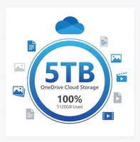 Nueva Cuenta de Office 365 Proplus E3, OneDrive 5TB, 5 Dispositivos para Mac y PC, Smartphone, Activación Global de por Vida en Línea, en Stock