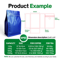 Sacs d'emballage pour grains de café en plastique Mylar, nouveau design personnalisé, à fond plat, avec fermeture éclair de sécurité et impression sérigraphique, 250g/1kg